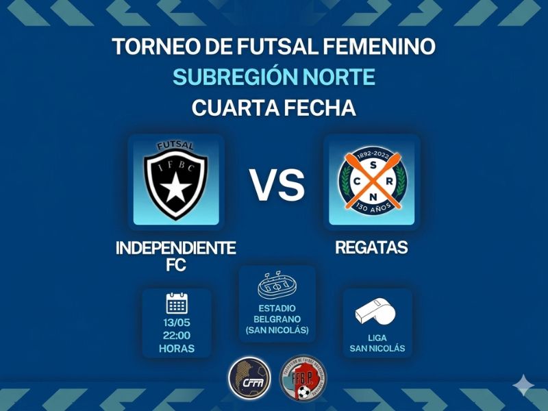 Independiente FC disputa la cuarta fecha de la Subregión Norte del Torneo de Futsal Femenino
