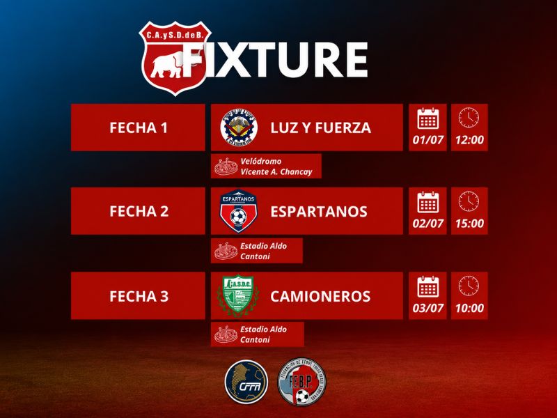 Defensores ya conoce a sus rivales y el fixture del Torneo Nacional Federal Amateur de Futsal