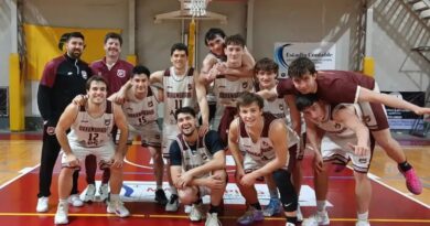 Básquet: Defensores venció a Belgrano en San Nicolás por el torneo de la ABSN
